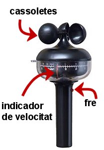 anemometre_cassoletes