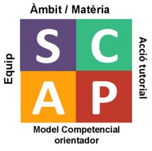 Logo SCAP