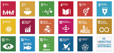 Què són els ODS? Objectius de Desenvolupament Sostenible | Servei Educatiu del Bages