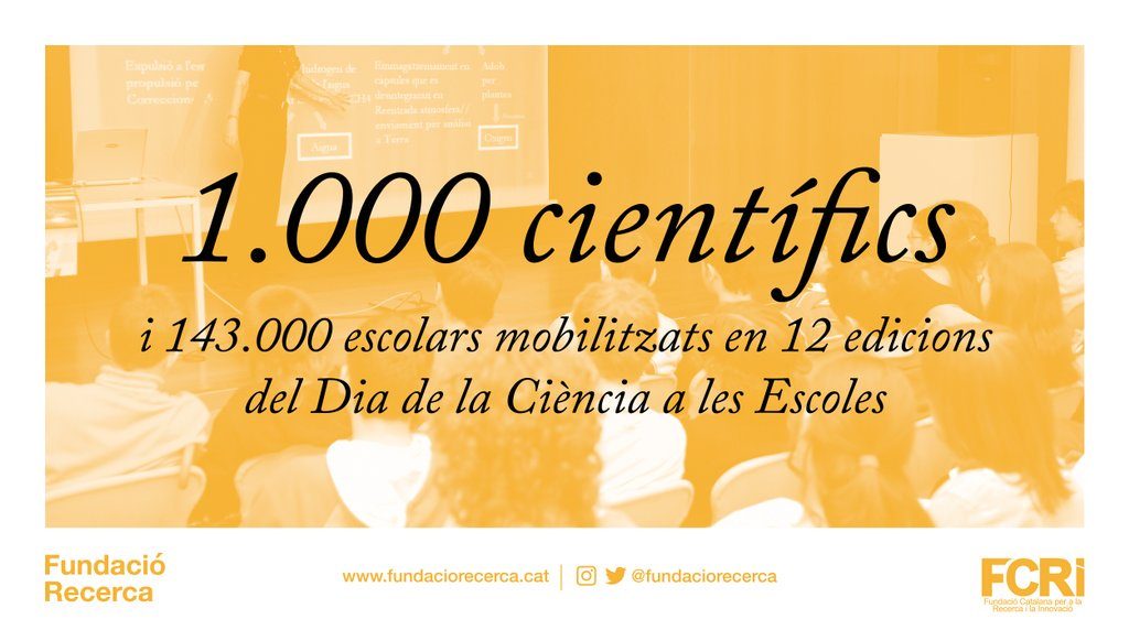 Científic a l'abast 2019