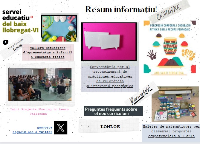 Full Informatiu 23-24