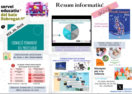 Full informatiu gener 2024