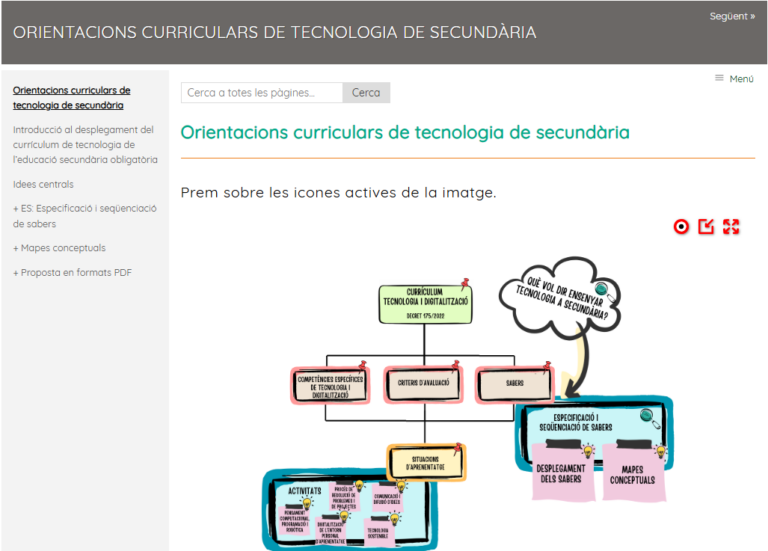 Orientacions_tecnologia