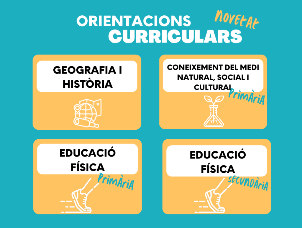 Orientacions