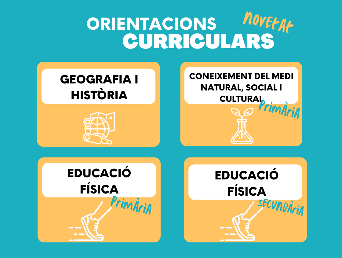 Orientacions Curriculum