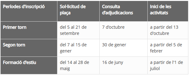 Calendari sol·licitud de plaça i adjudicacions