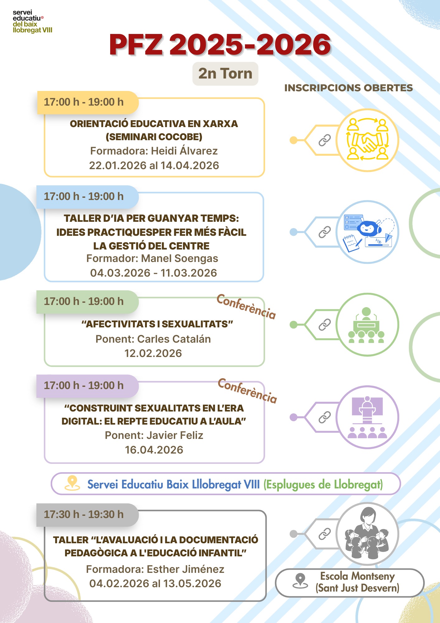 Infografia de les formacions del 2n torn del PFZ