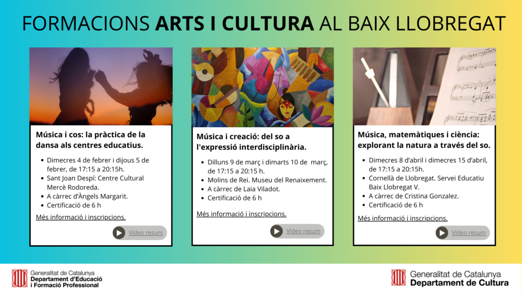 Informació sobre les càpsules d'art i cultura