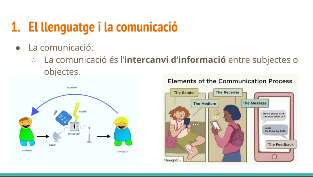 Exemple de diapositiva de la presentació