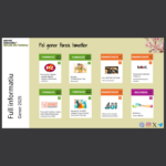 Full informatiu GENER 2025