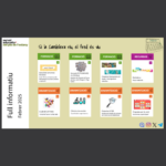 Full informatiu febrer 2025