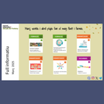 Full informatiu març 2025