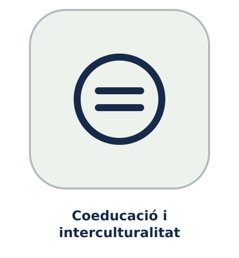 Coeducació i interculturalitat